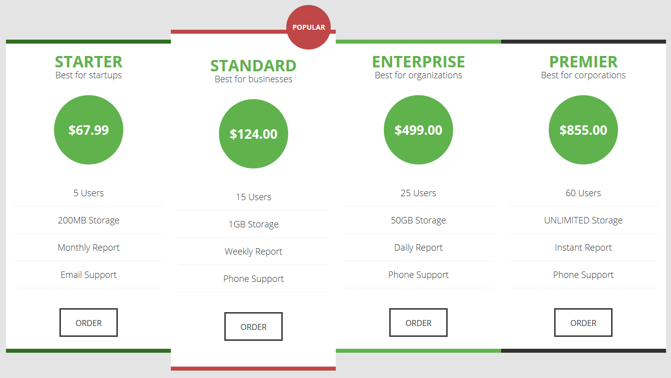 sensor weebly pricing plugin